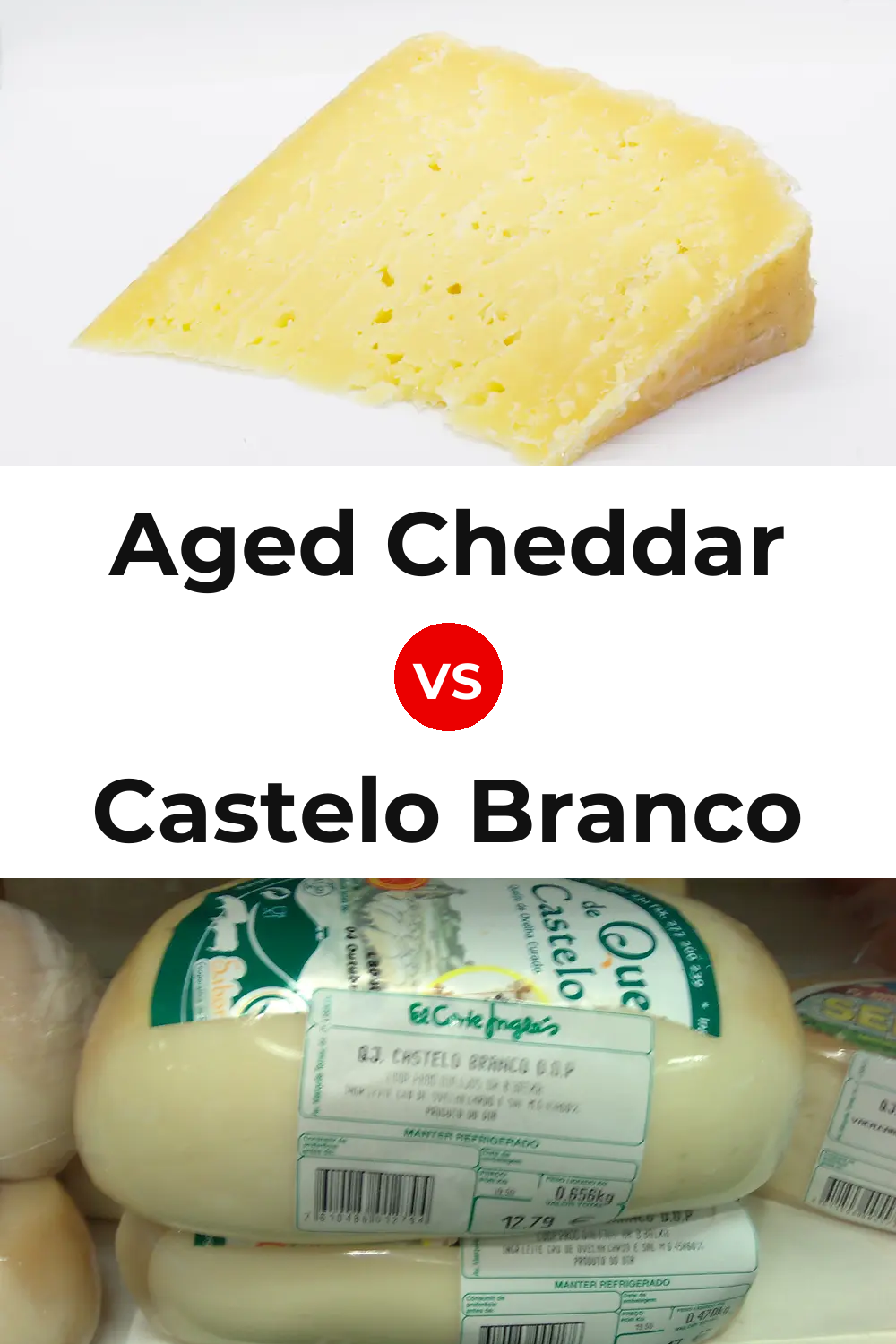 Aged Cheddar Cheese vs Castelo Branco Cheese Pinterest comparison