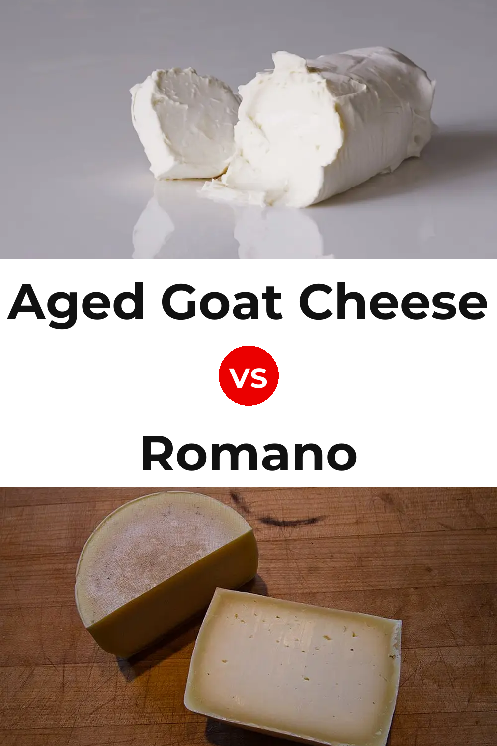 Aged Goat Cheese vs Romano Cheese Pinterest comparison