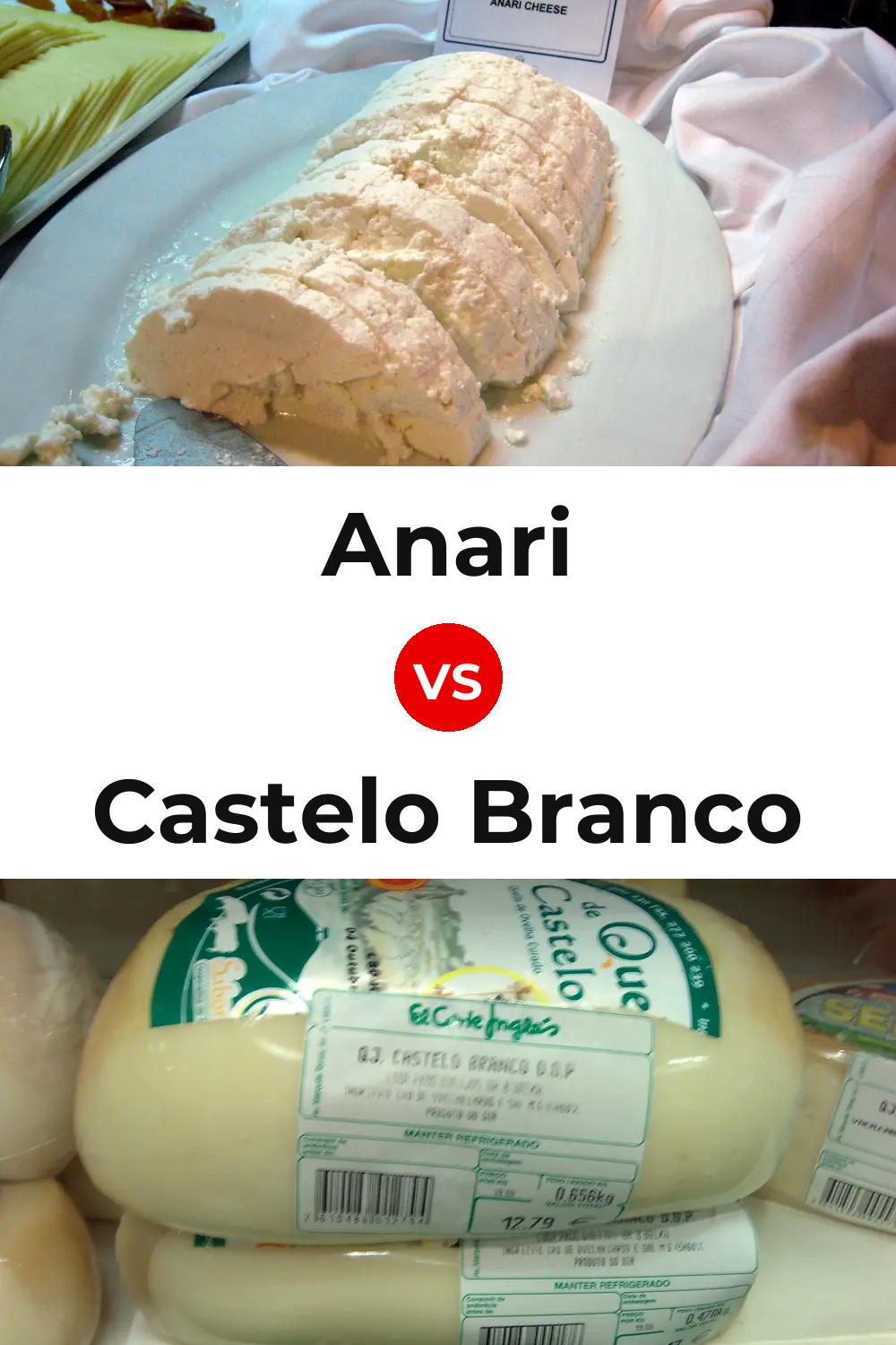 Anari Cheese vs Castelo Branco Cheese Pinterest comparison