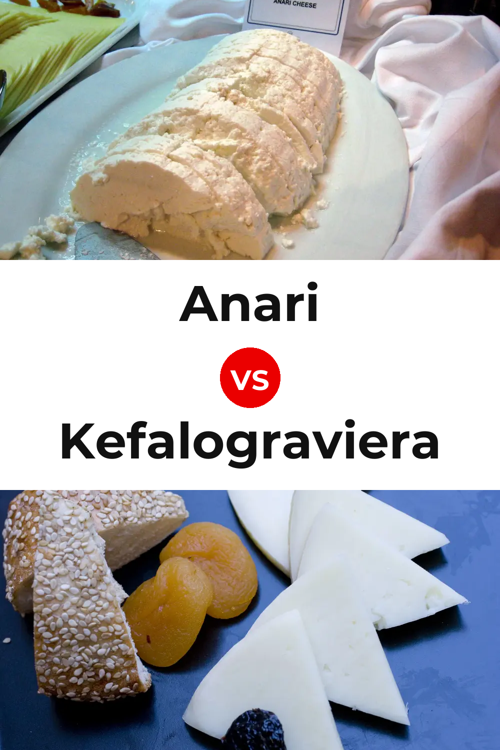 Anari Cheese vs Kefalograviera Cheese Pinterest comparison