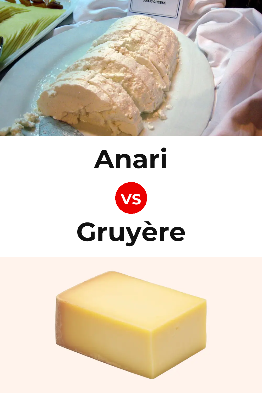 Anari Cheese vs Gruyère Cheese Pinterest comparison