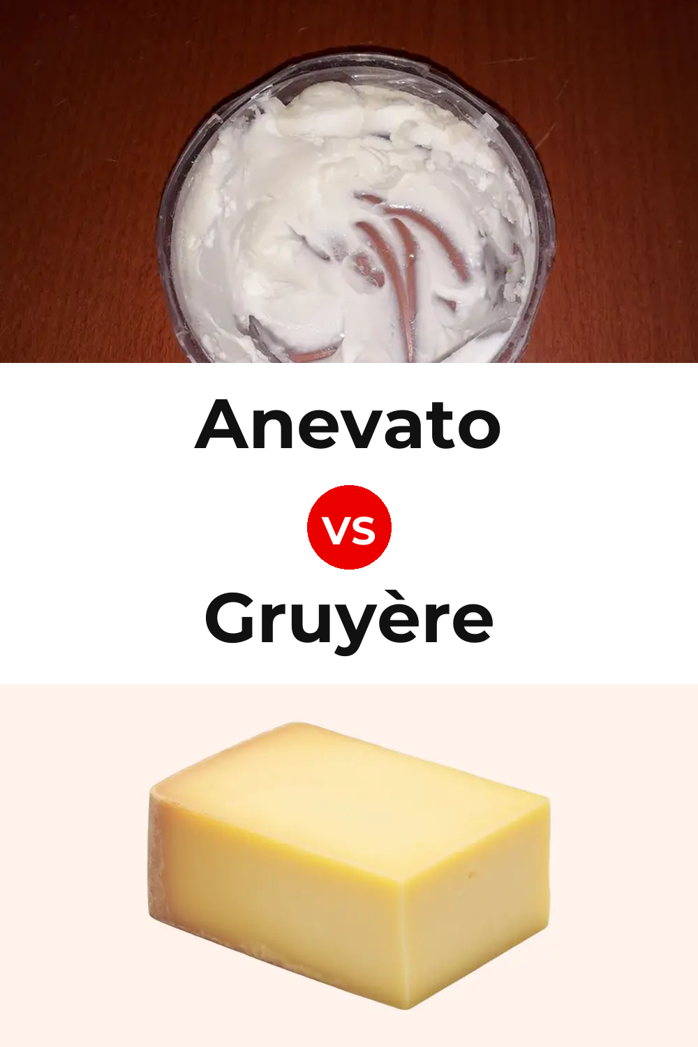 Anevato Cheese vs Gruyère Cheese Pinterest comparison