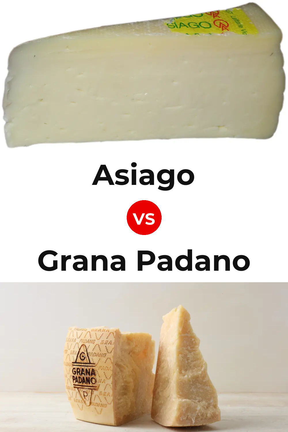 Asiago Cheese vs Grana Padano Cheese Pinterest comparison