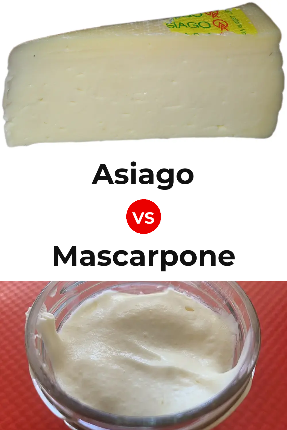 Asiago Cheese vs Mascarpone Cheese Pinterest comparison
