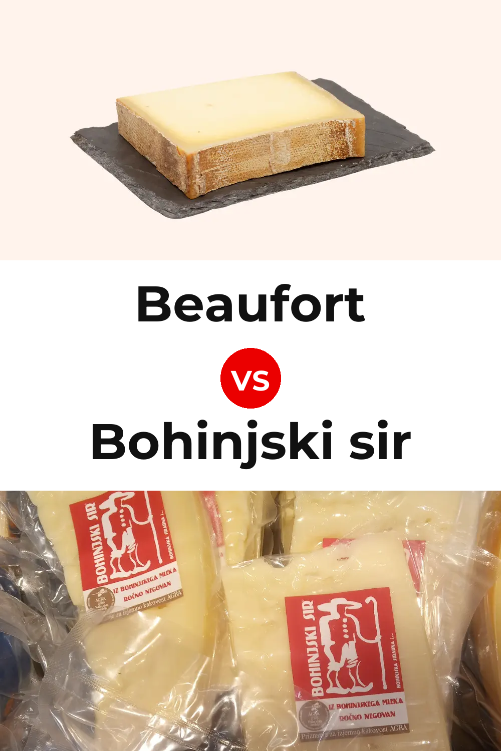 Beaufort Cheese vs Bohinjski sir Cheese Pinterest comparison