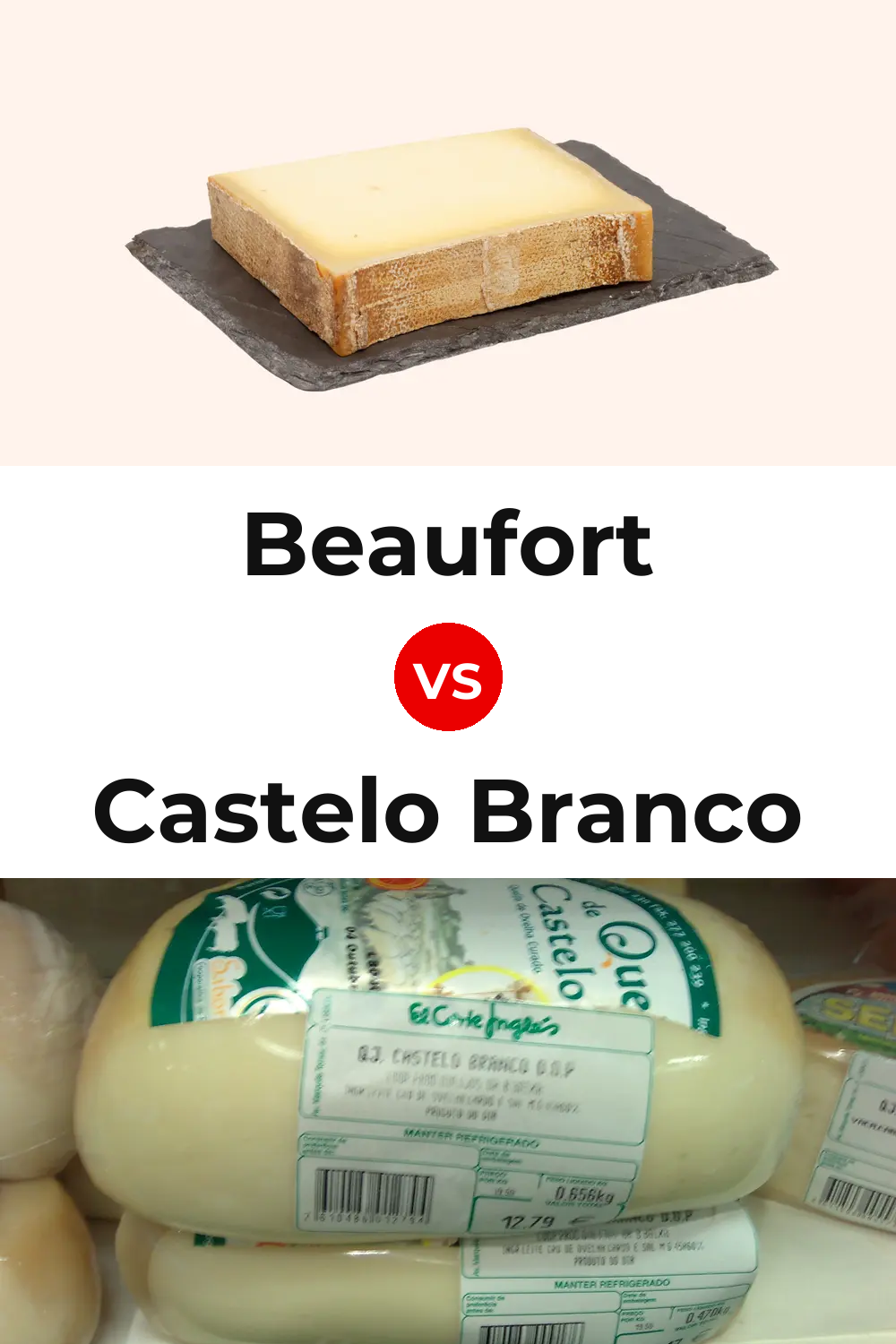 Beaufort Cheese vs Castelo Branco Cheese Pinterest comparison