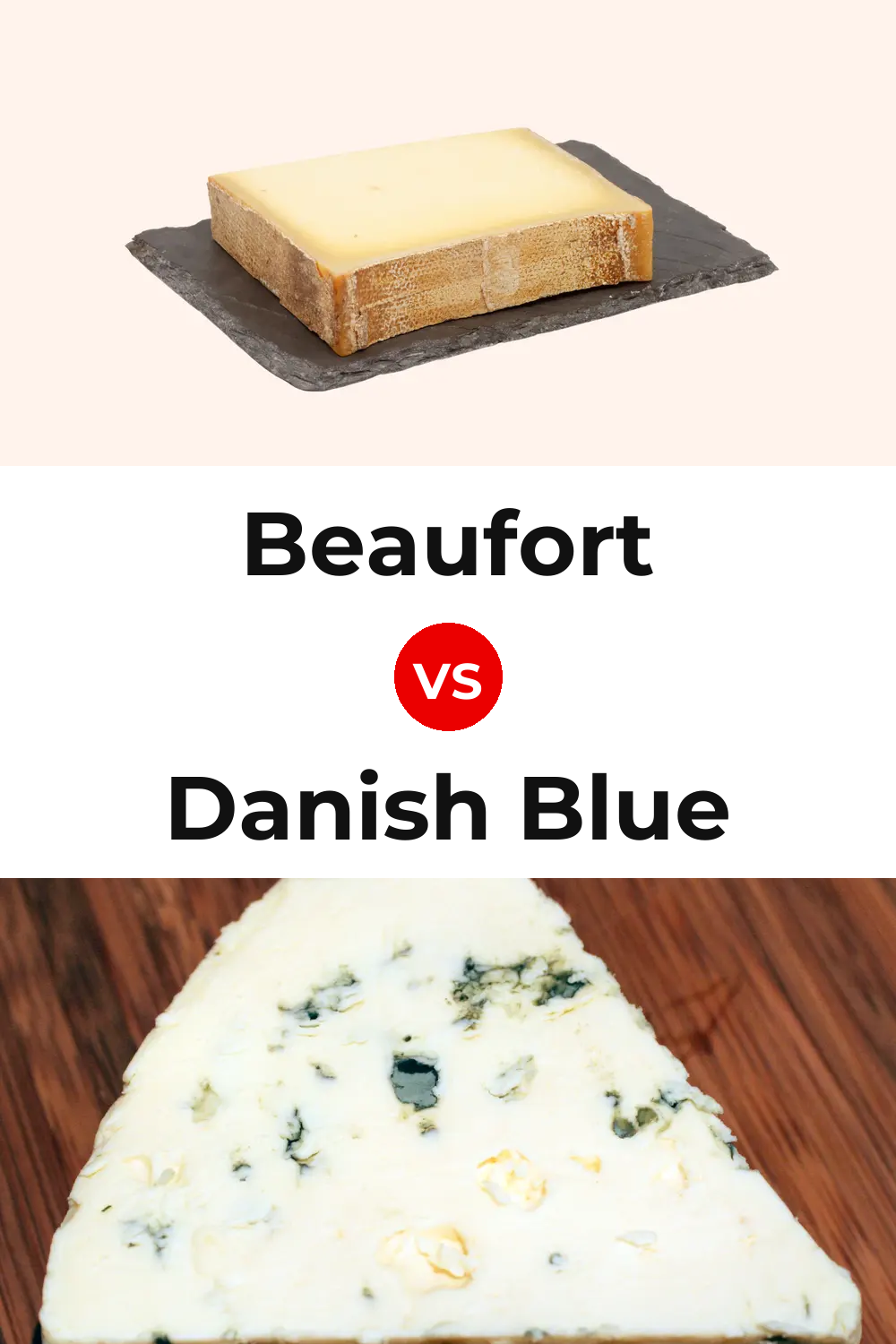 Beaufort Cheese vs Danish Blue Cheese Pinterest comparison