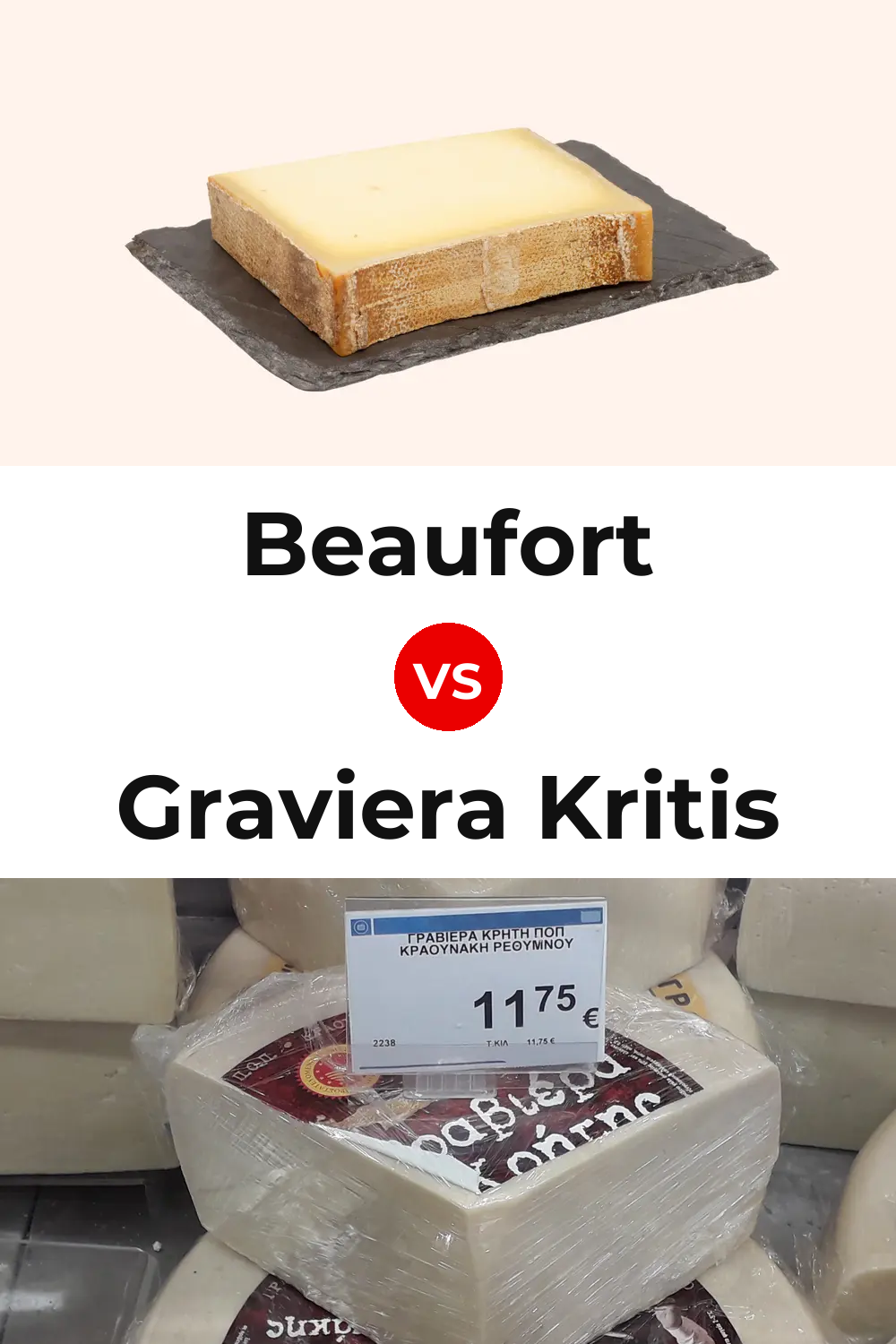 Beaufort Cheese vs Graviera Kritis Cheese Pinterest comparison