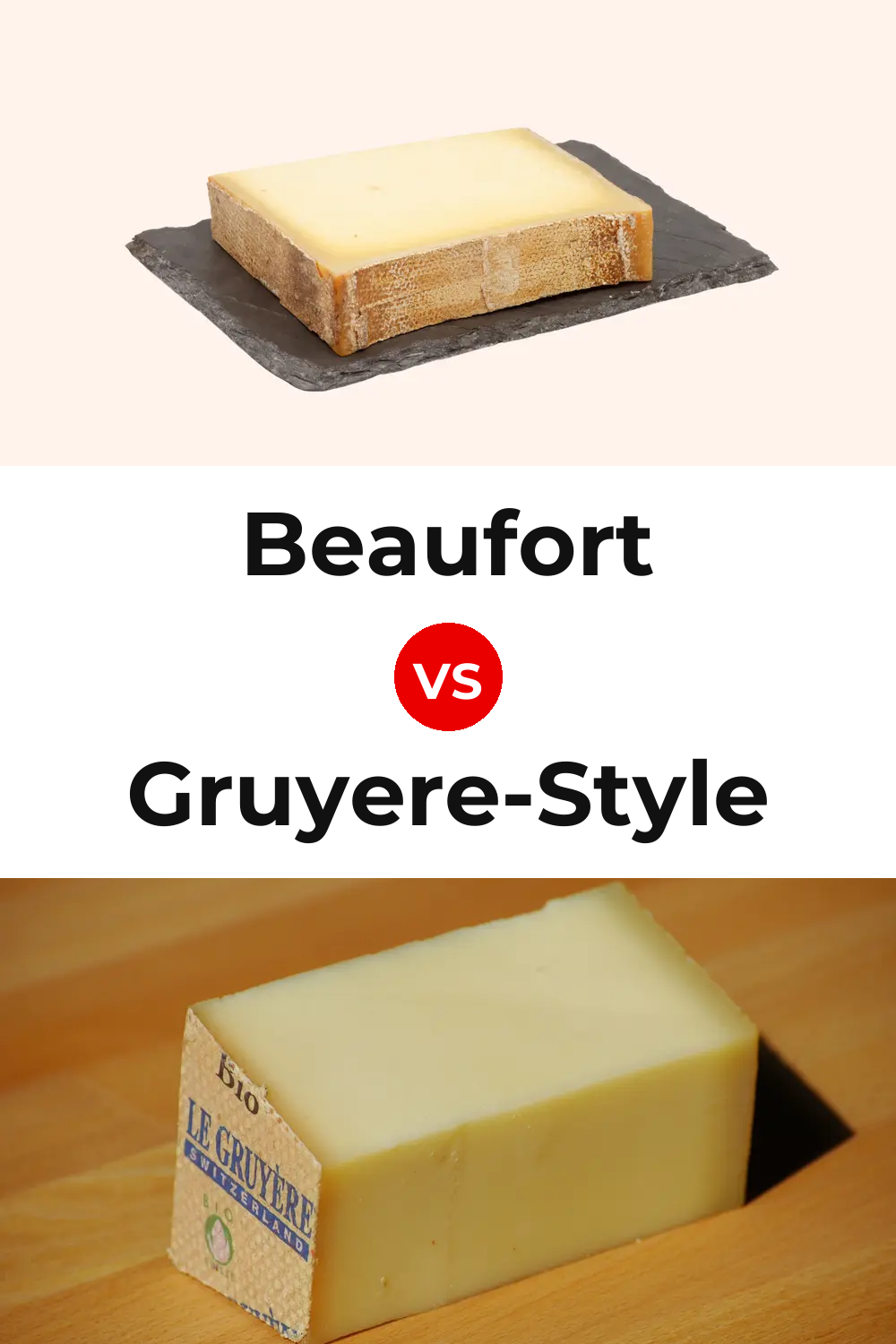 Beaufort Cheese vs Gruyere-Style Cheese Pinterest comparison