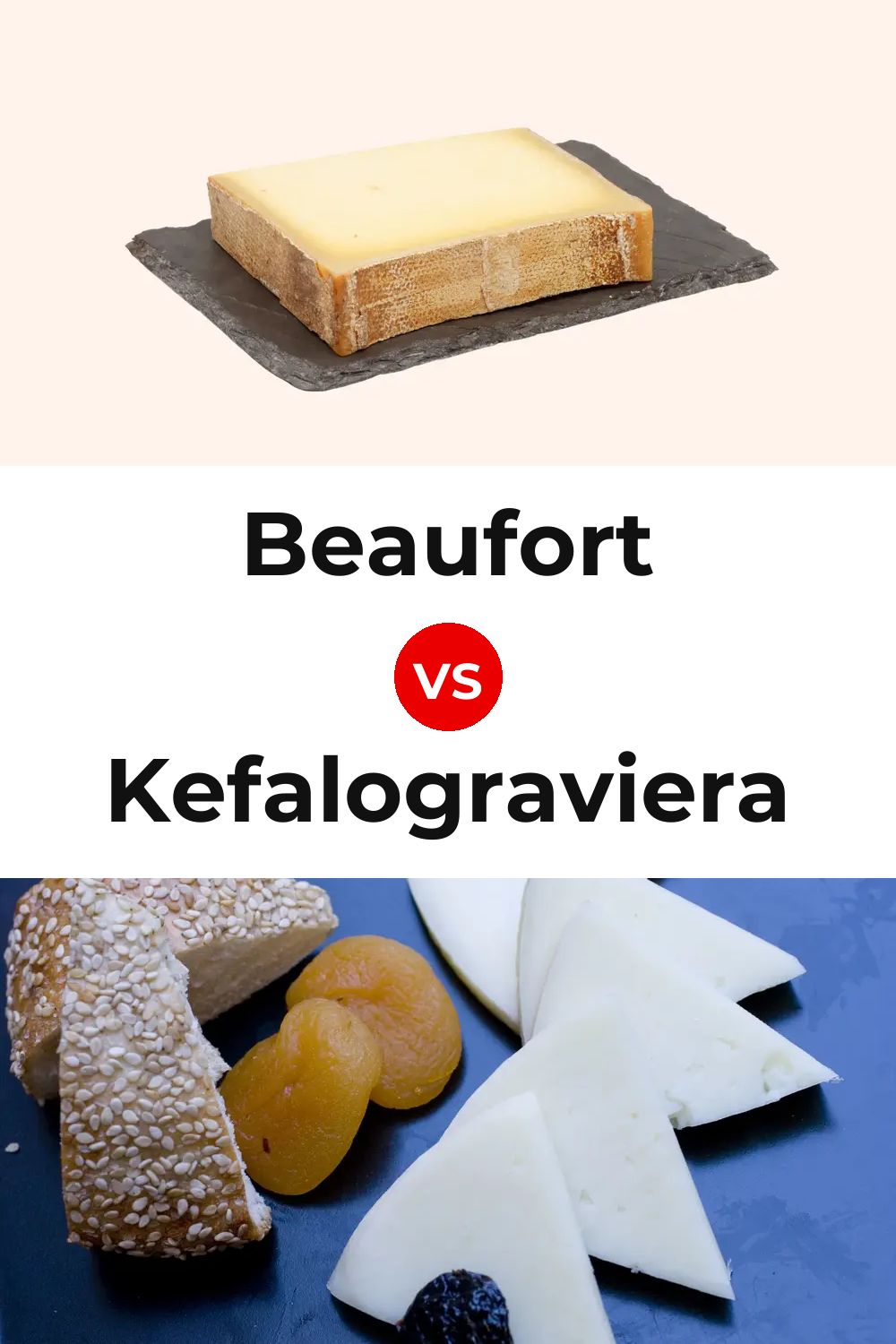 Beaufort Cheese vs Kefalograviera Cheese Pinterest comparison