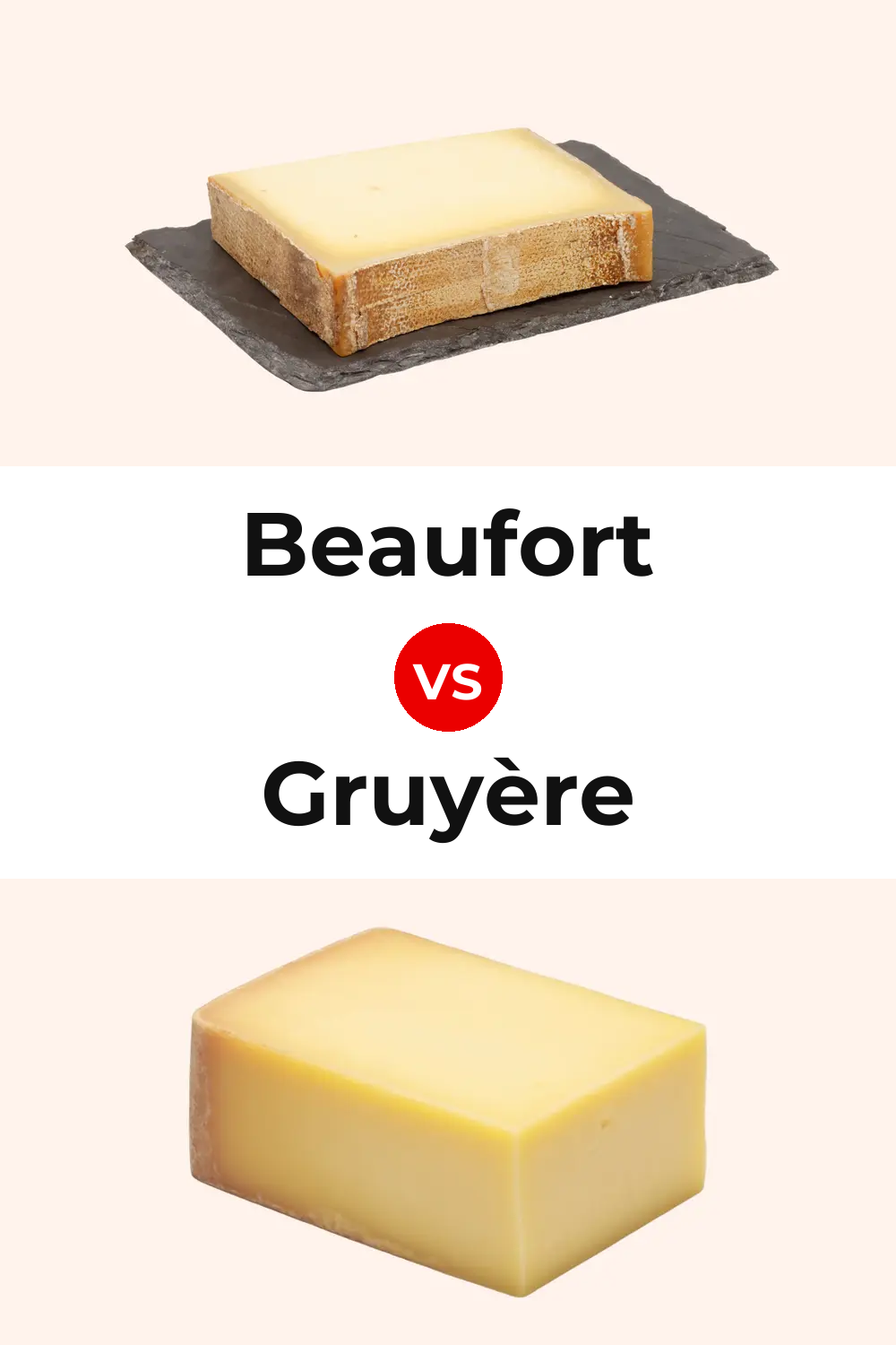 Beaufort Cheese vs Gruyère Cheese Pinterest comparison