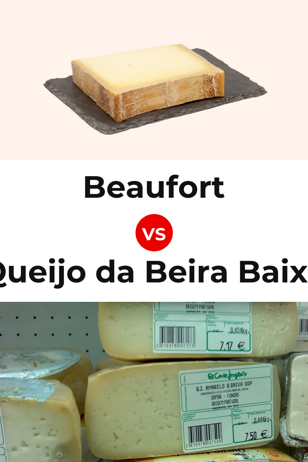 Beaufort Cheese vs Queijo da Beira Baixa Pinterest comparison