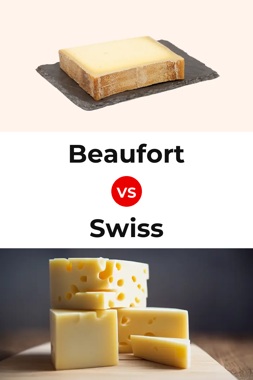 Beaufort Cheese vs Swiss Cheese Pinterest comparison