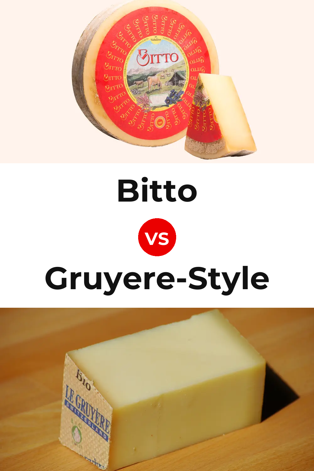Bitto Cheese vs Gruyere-Style Cheese Pinterest comparison