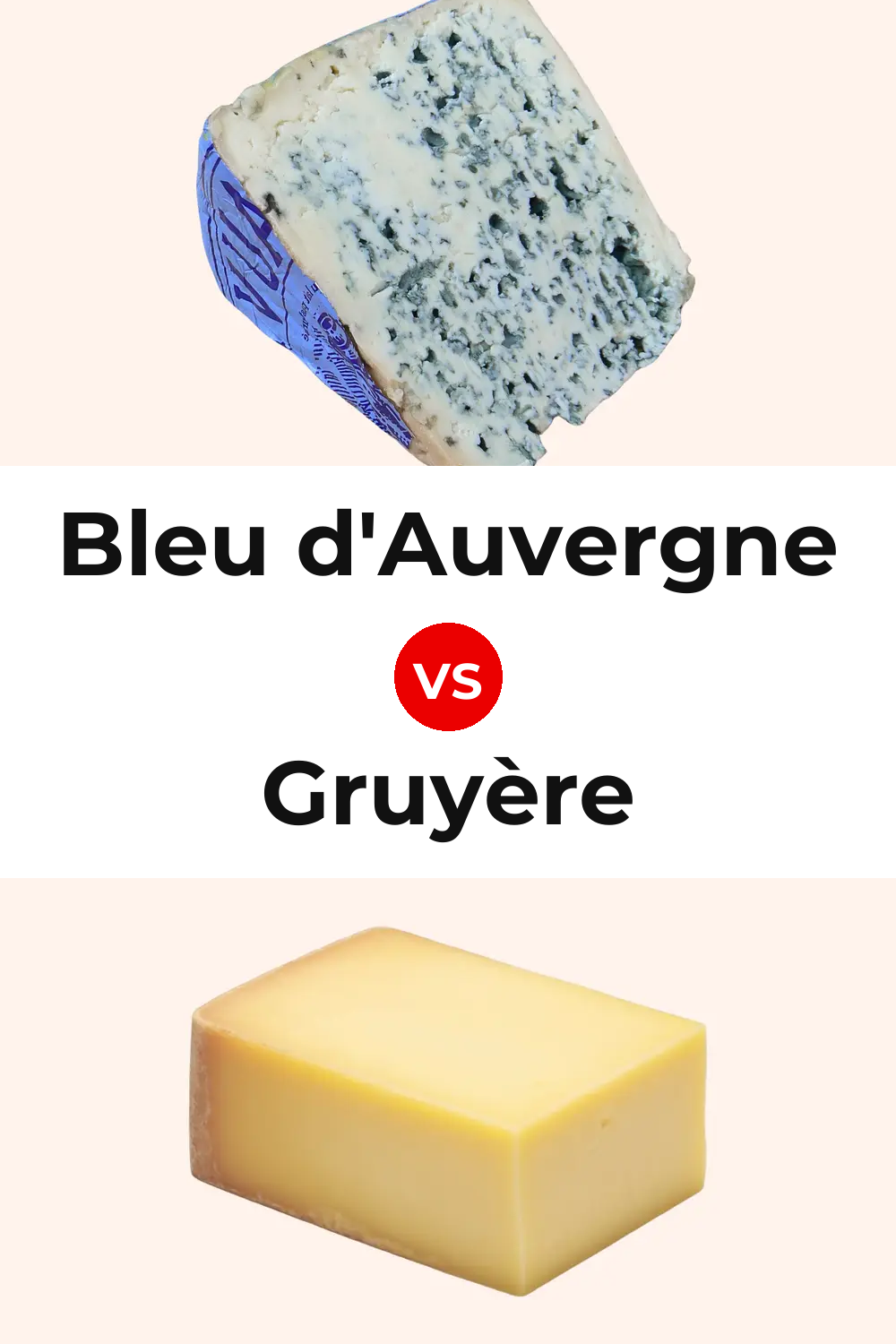Bleu d'Auvergne Cheese vs Gruyère Cheese Pinterest comparison