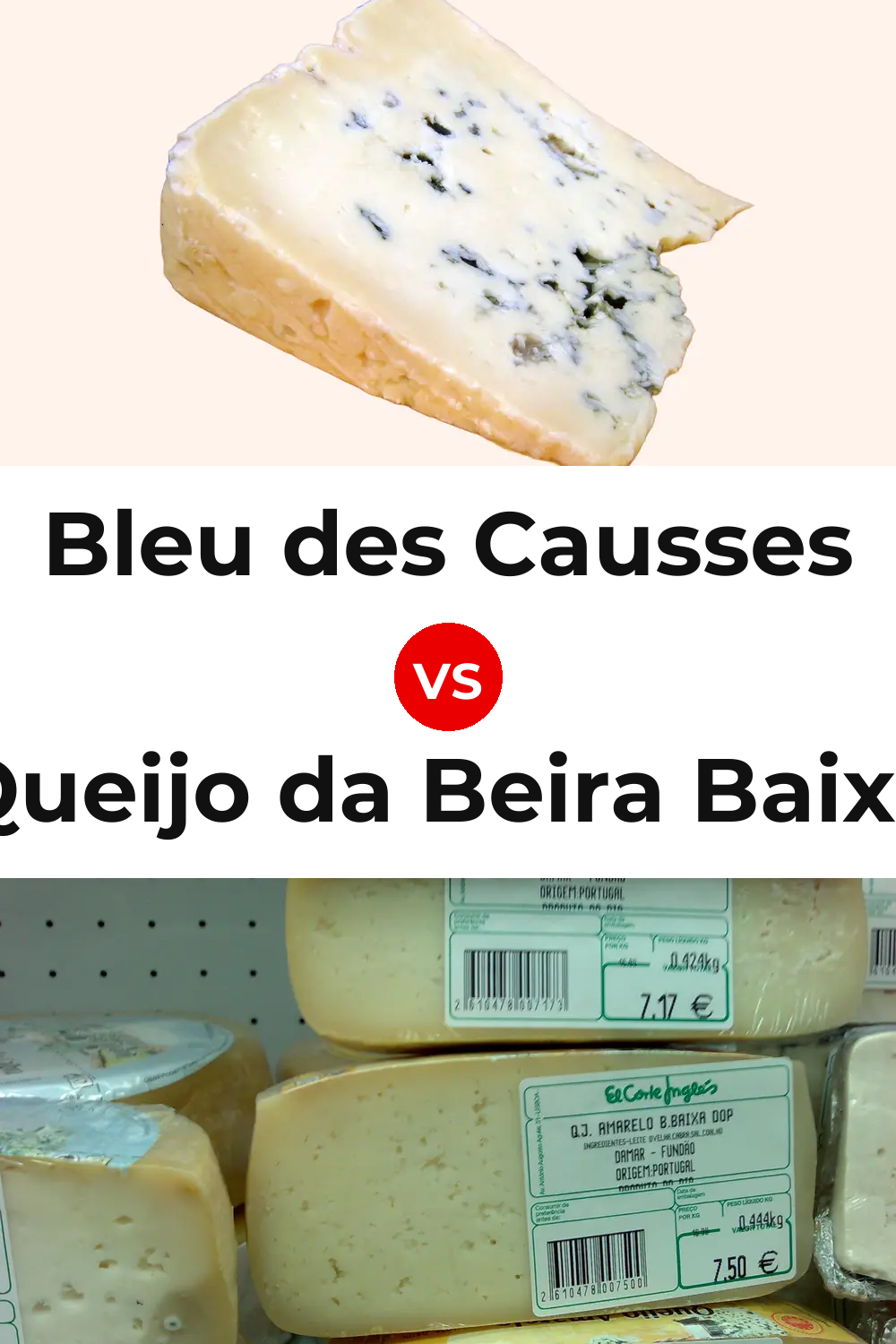 Bleu des Causses Cheese vs Queijo da Beira Baixa Pinterest comparison