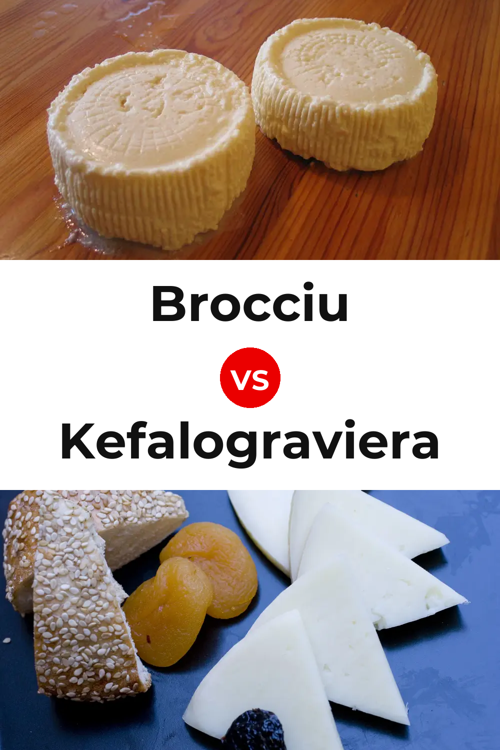 Brocciu Cheese vs Kefalograviera Cheese Pinterest comparison