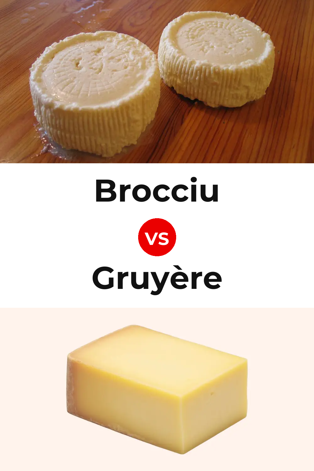 Brocciu Cheese vs Gruyère Cheese Pinterest comparison