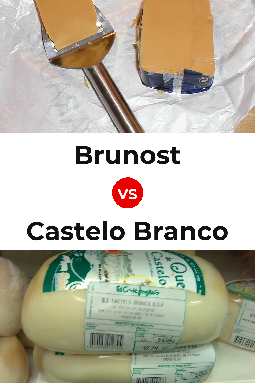 Brunost Cheese vs Castelo Branco Cheese Pinterest comparison