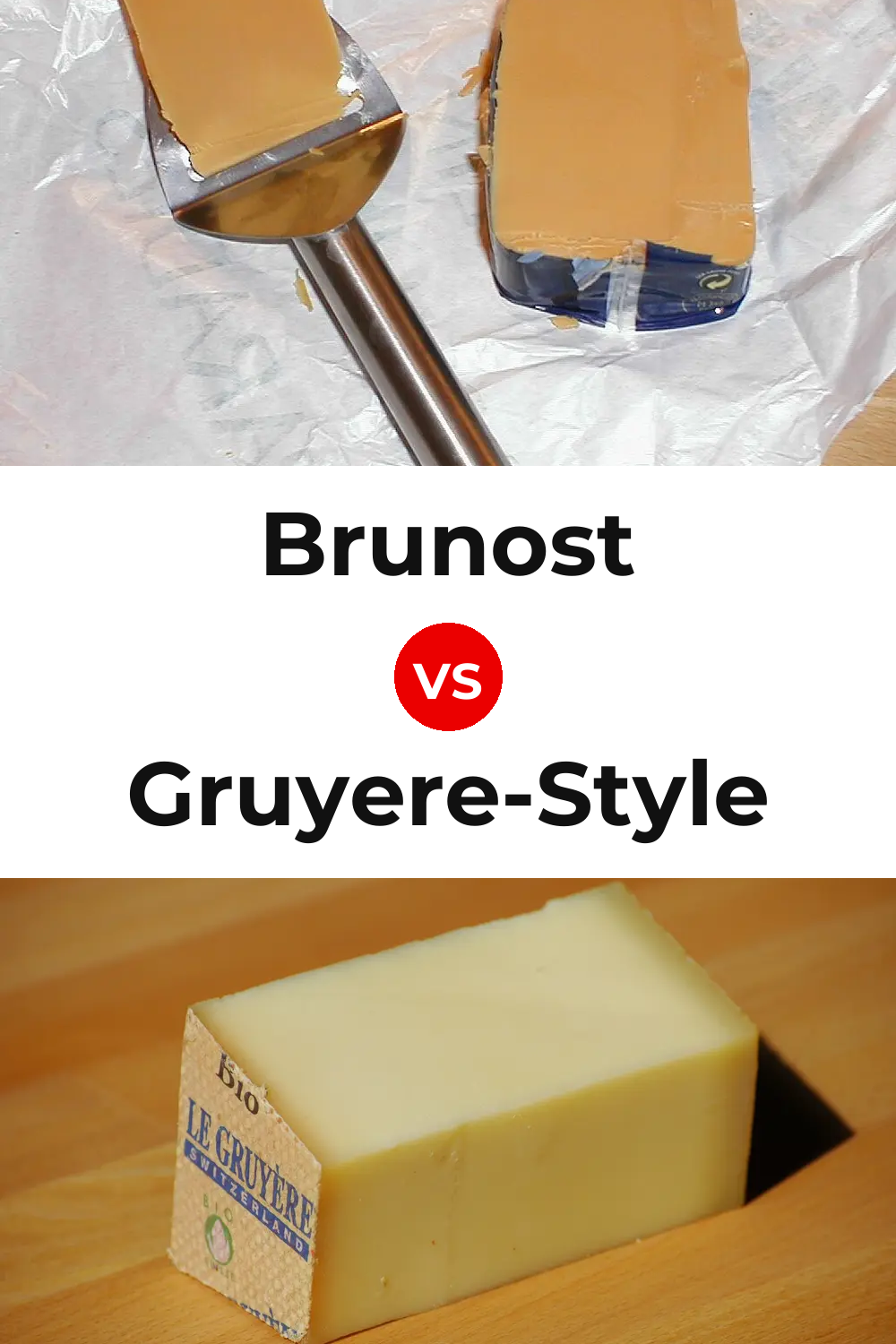 Brunost Cheese vs Gruyere-Style Cheese Pinterest comparison