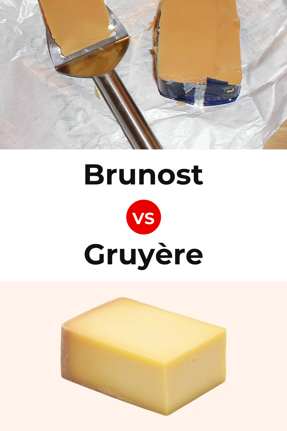 Brunost Cheese vs Gruyère Cheese Pinterest comparison