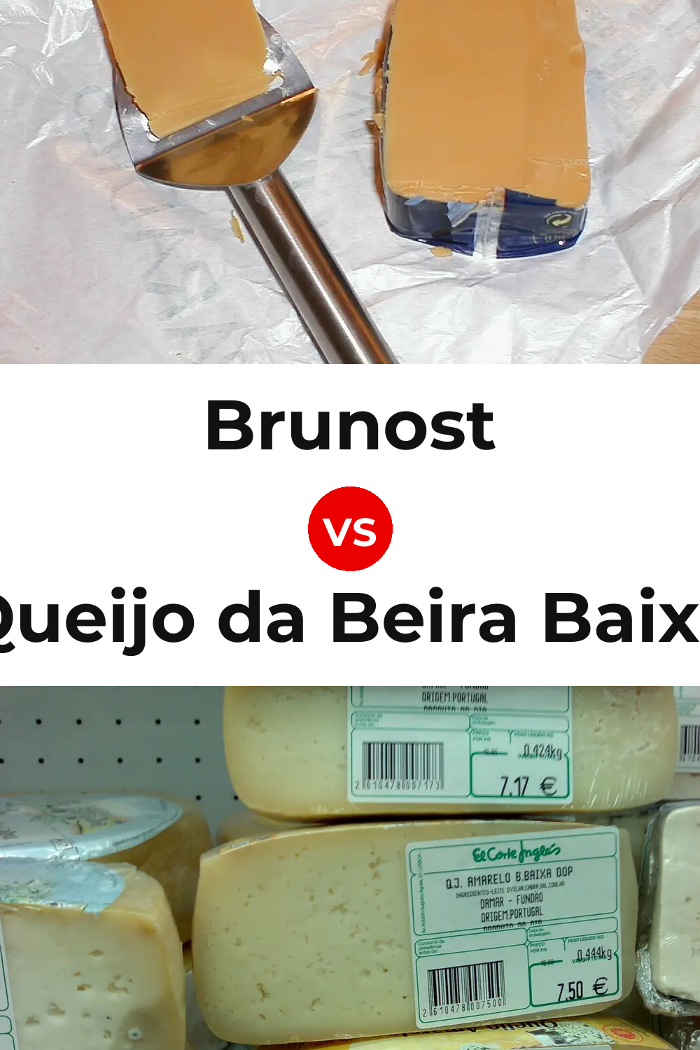 Brunost Cheese vs Queijo da Beira Baixa Pinterest comparison