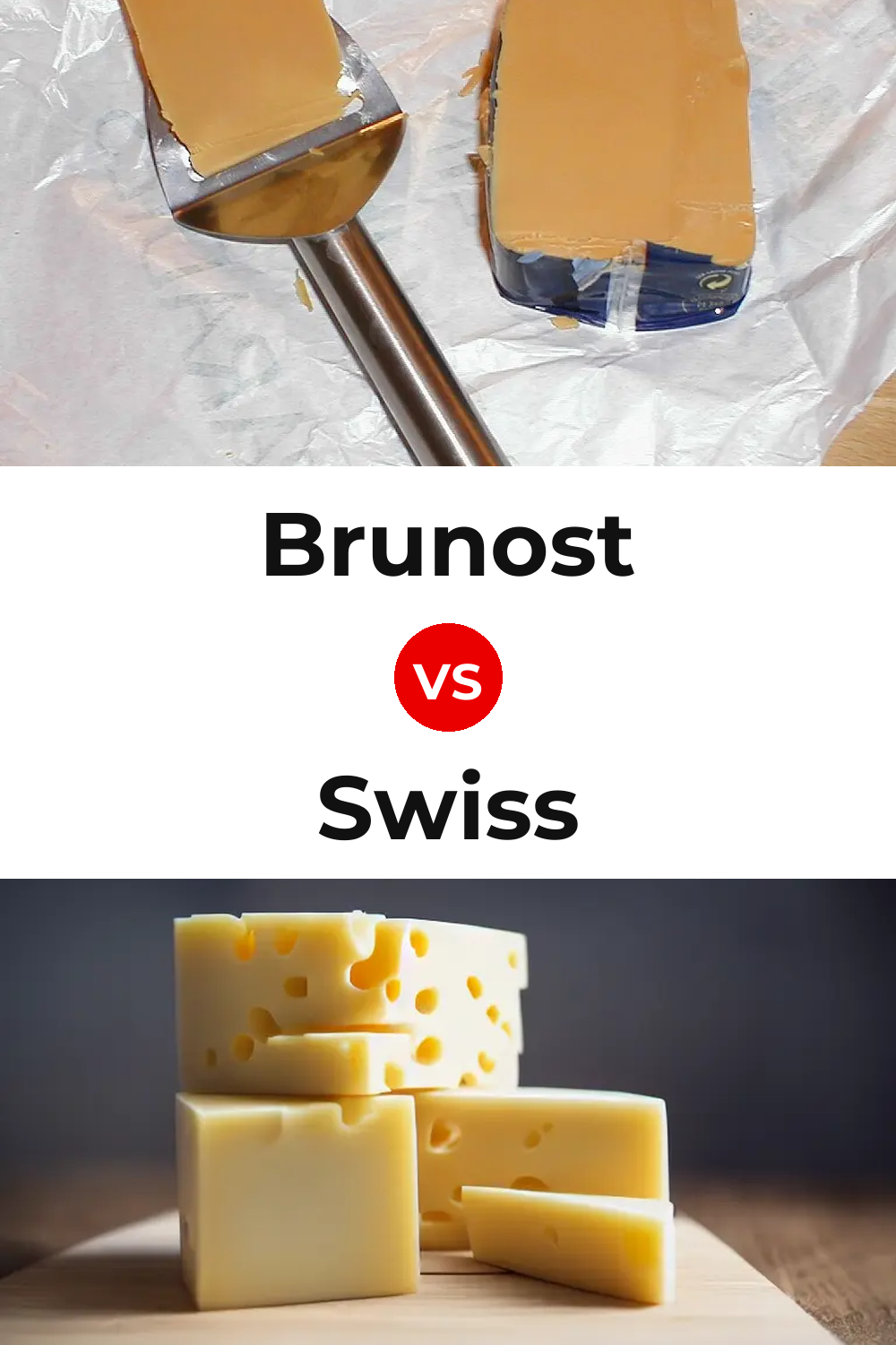 Brunost Cheese vs Swiss Cheese Pinterest comparison