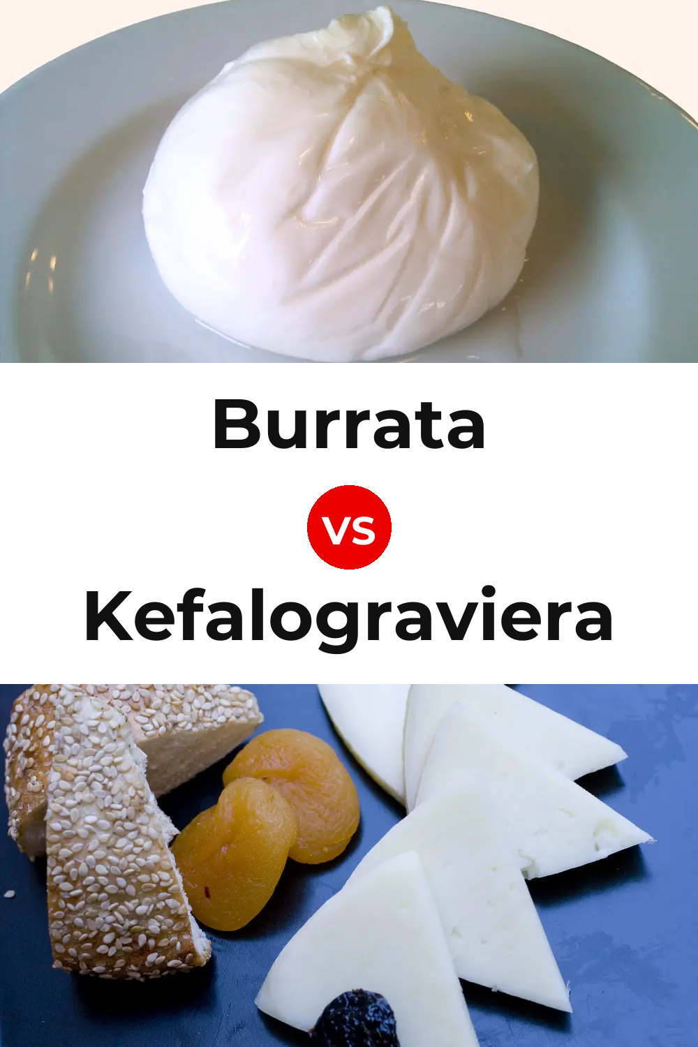 Burrata Cheese vs Kefalograviera Cheese Pinterest comparison