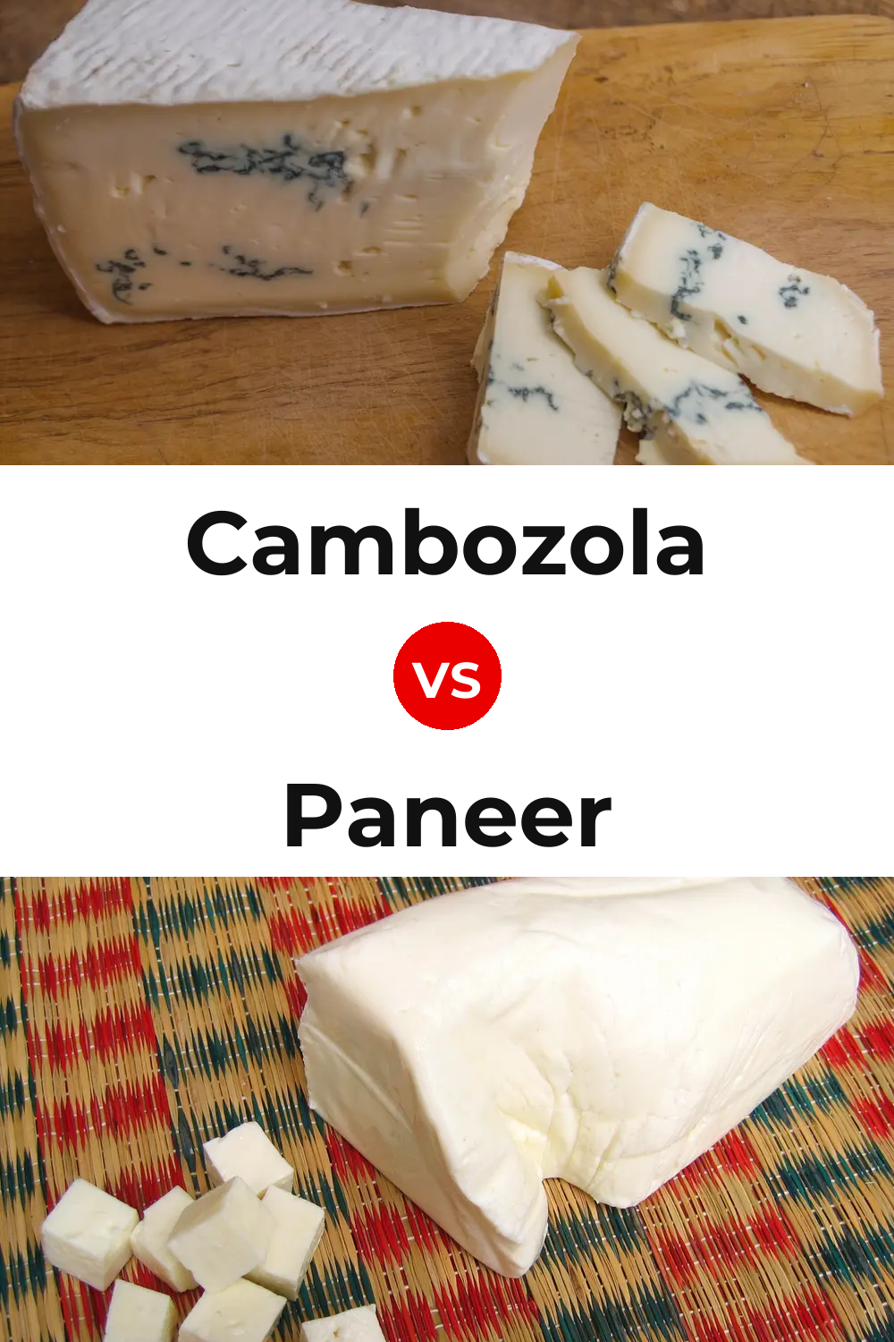 Cambozola Cheese vs Paneer Cheese Pinterest comparison