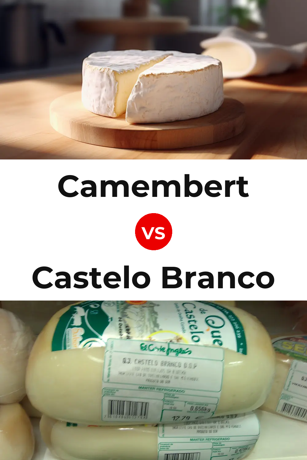 Camembert Cheese vs Castelo Branco Cheese Pinterest comparison