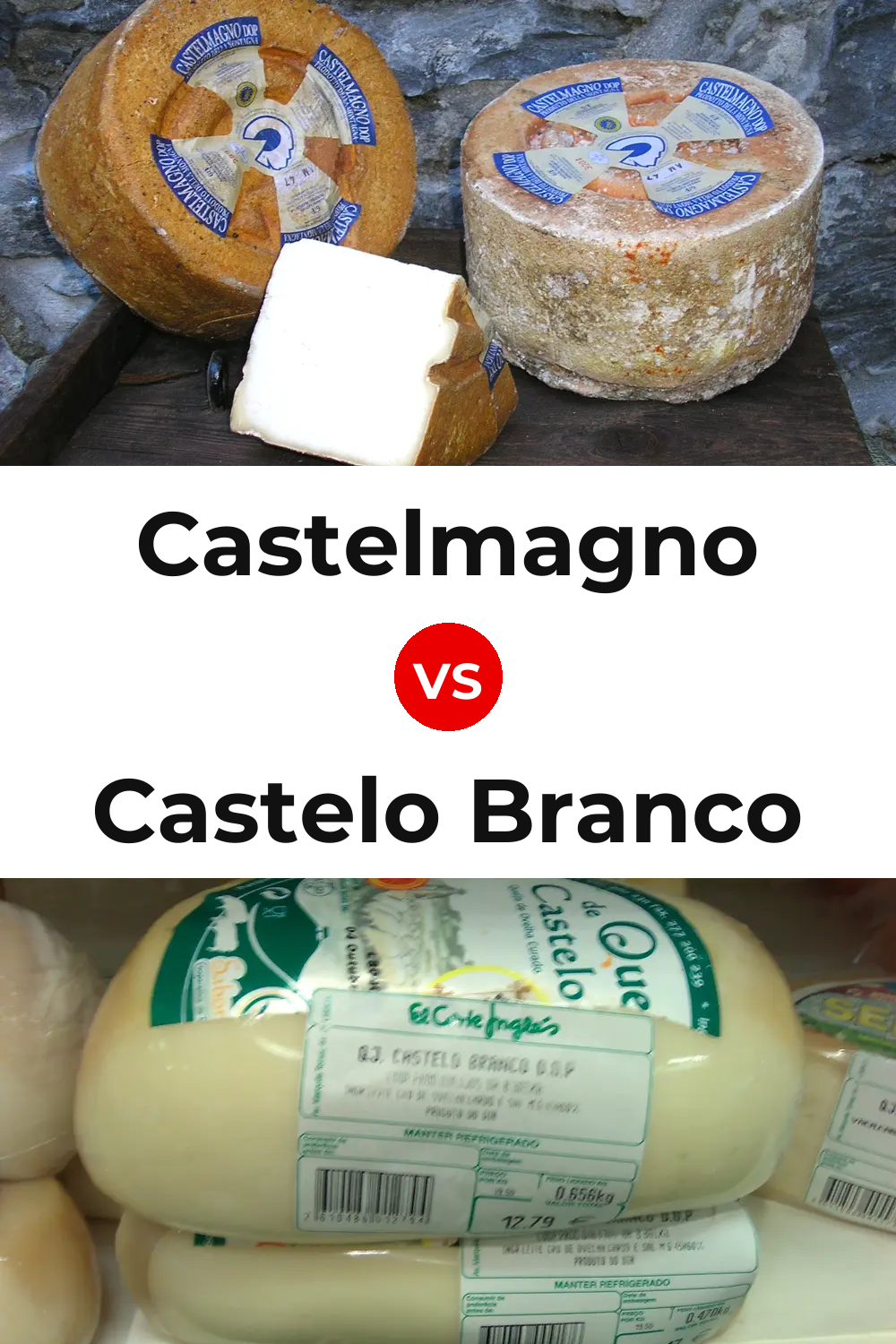 Castelmagno Cheese vs Castelo Branco Cheese Pinterest comparison