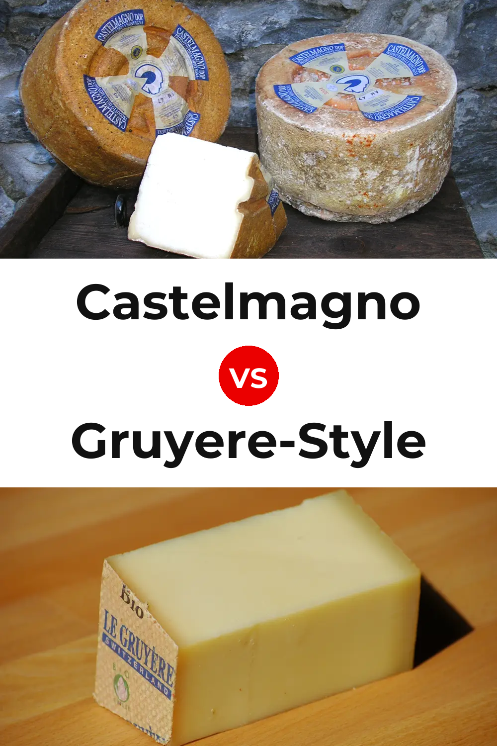 Castelmagno Cheese vs Gruyere-Style Cheese Pinterest comparison