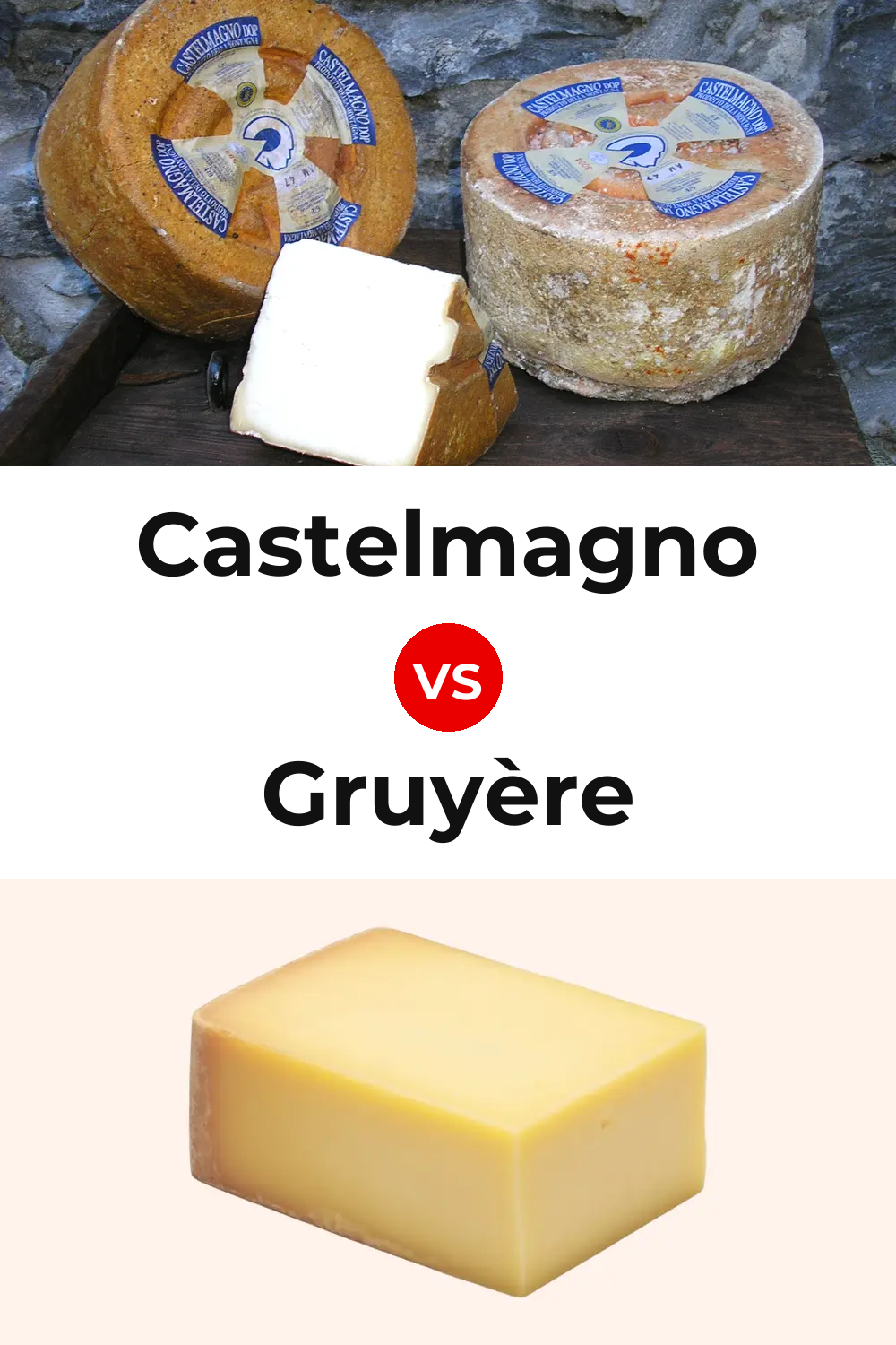 Castelmagno Cheese vs Gruyère Cheese Pinterest comparison