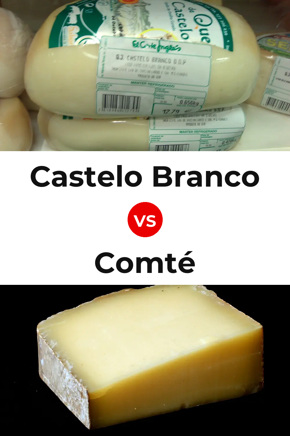 Castelo Branco Cheese vs Comté Cheese Pinterest comparison