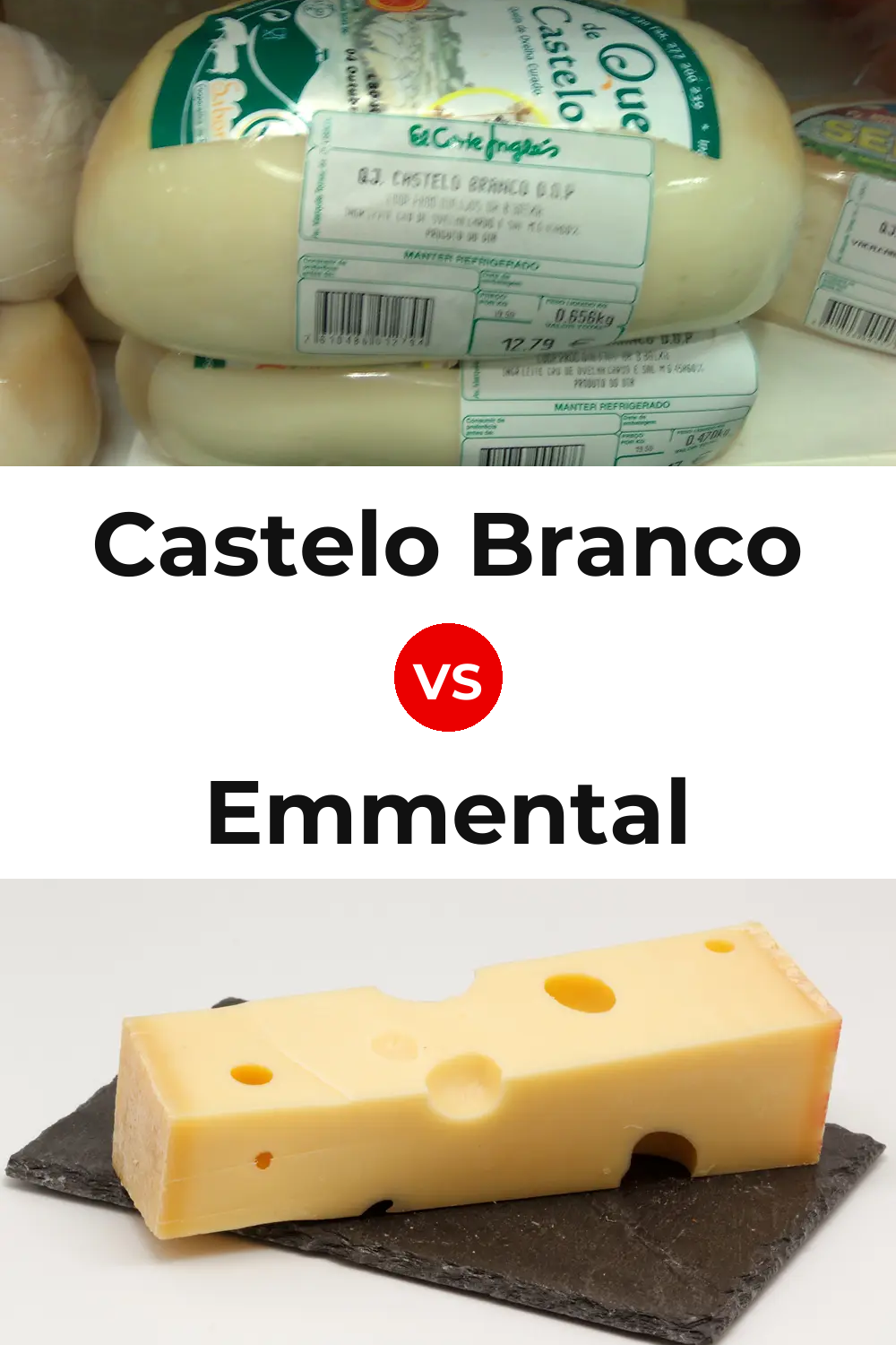 Castelo Branco Cheese vs Emmental Cheese Pinterest comparison
