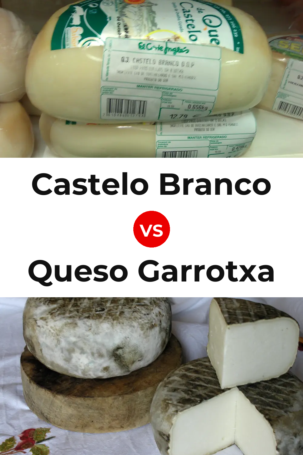 Castelo Branco Cheese vs Queso Garrotxa Pinterest comparison
