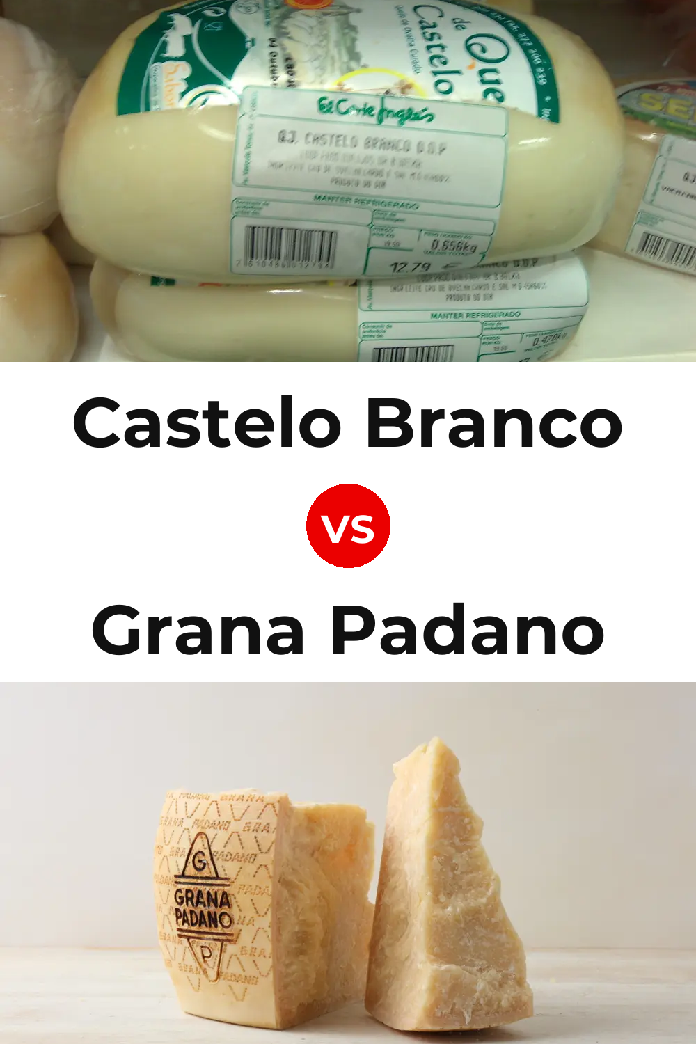 Castelo Branco Cheese vs Grana Padano Cheese Pinterest comparison