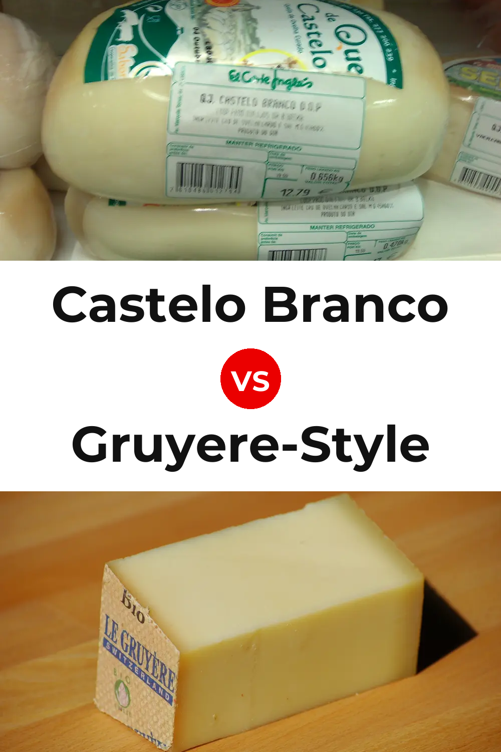 Castelo Branco Cheese vs Gruyere-Style Cheese Pinterest comparison