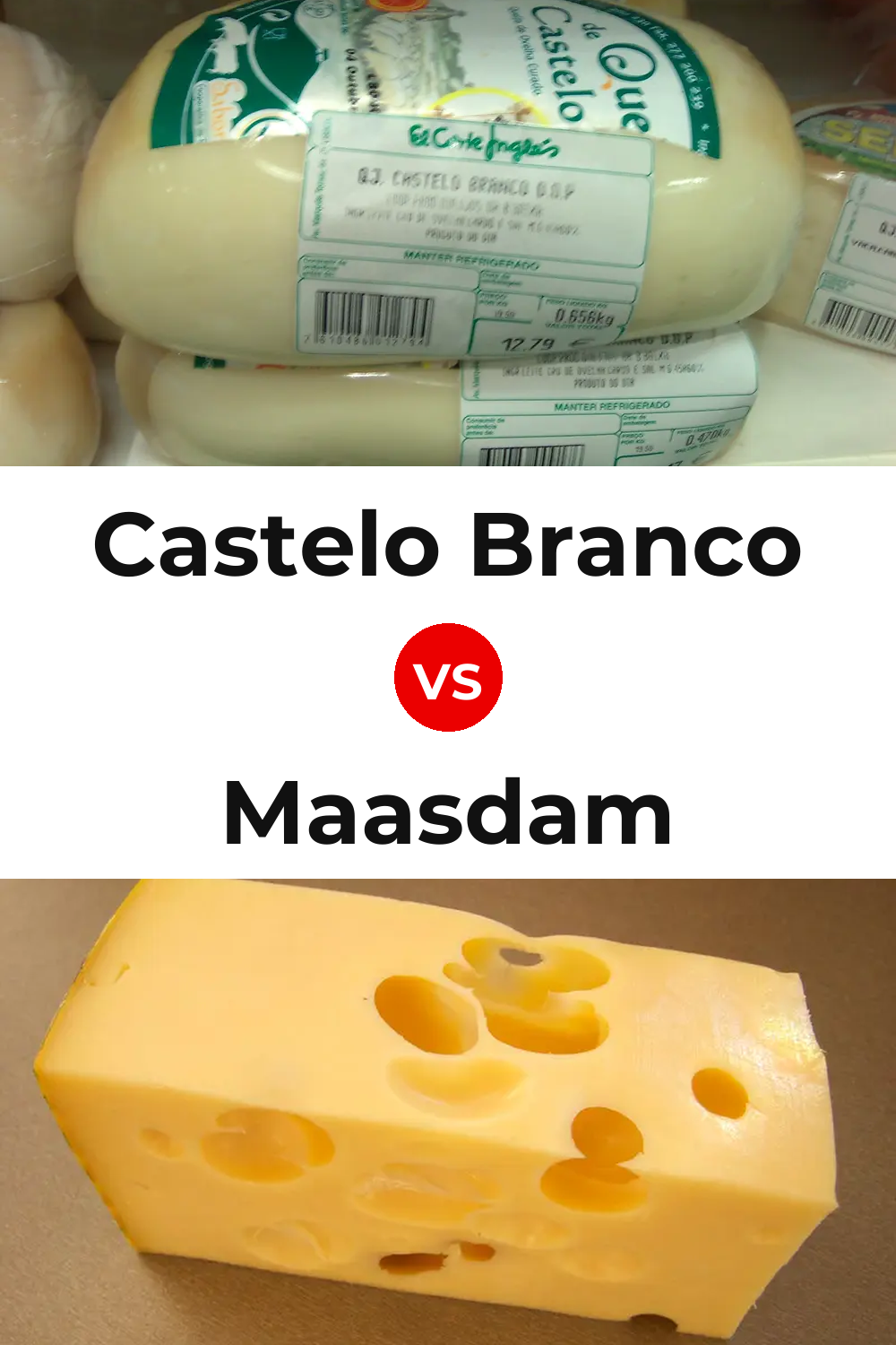 Castelo Branco Cheese vs Maasdam Cheese Pinterest comparison