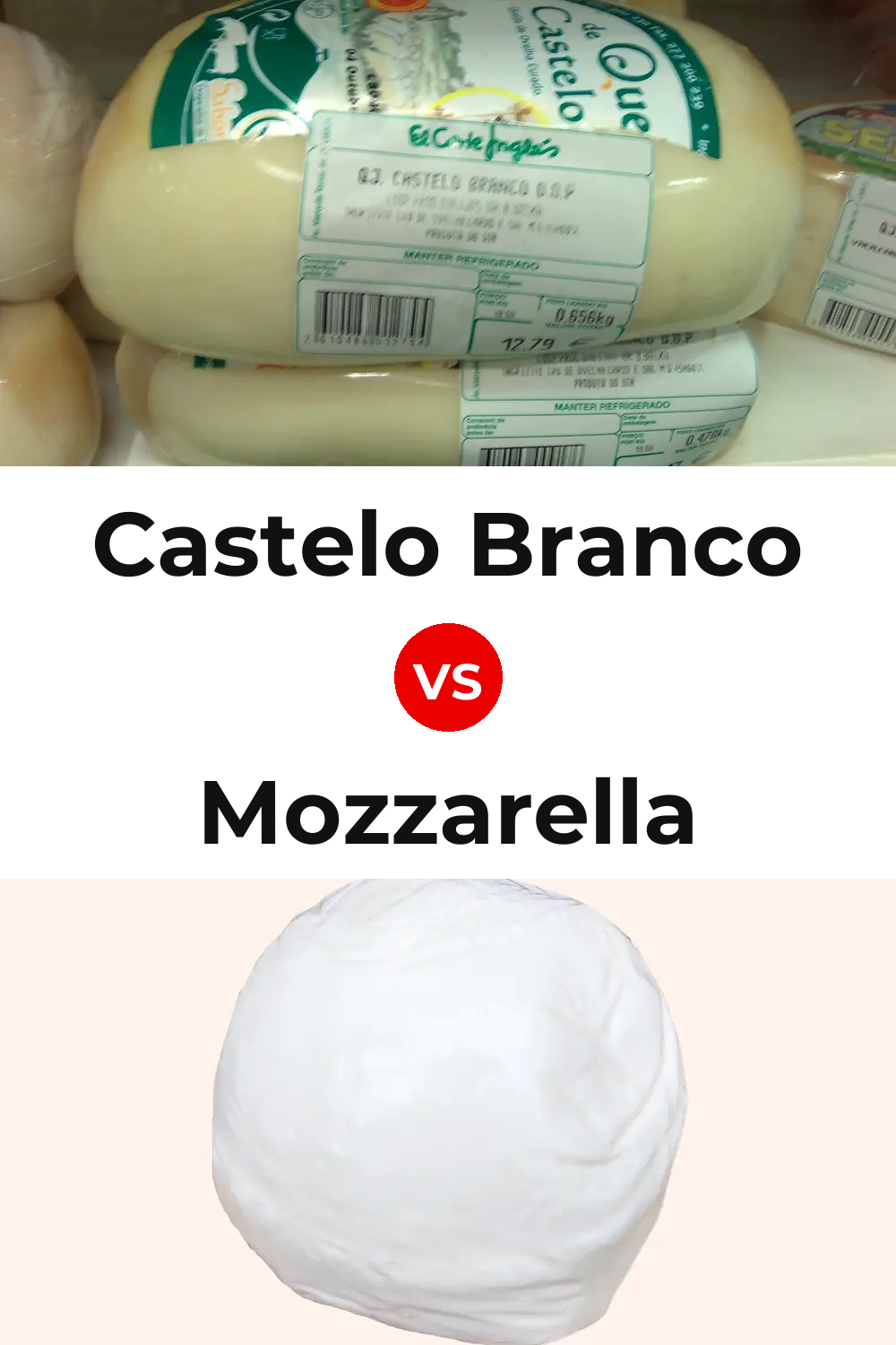 Castelo Branco Cheese vs Mozzarella Cheese Pinterest comparison