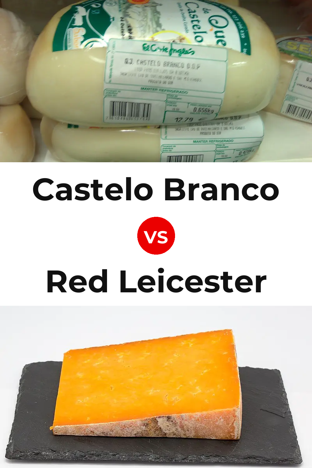 Castelo Branco Cheese vs Red Leicester Cheese Pinterest comparison