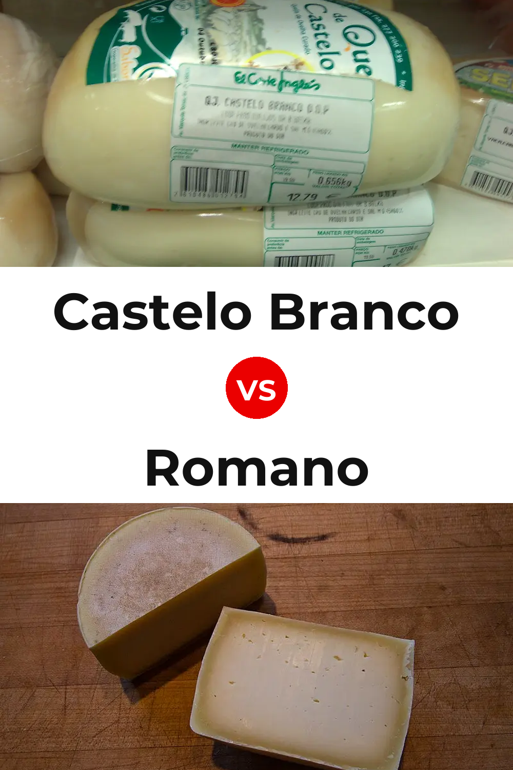 Castelo Branco Cheese vs Romano Cheese Pinterest comparison