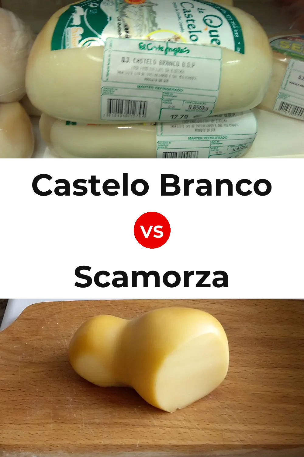 Castelo Branco Cheese vs Scamorza Cheese Pinterest comparison