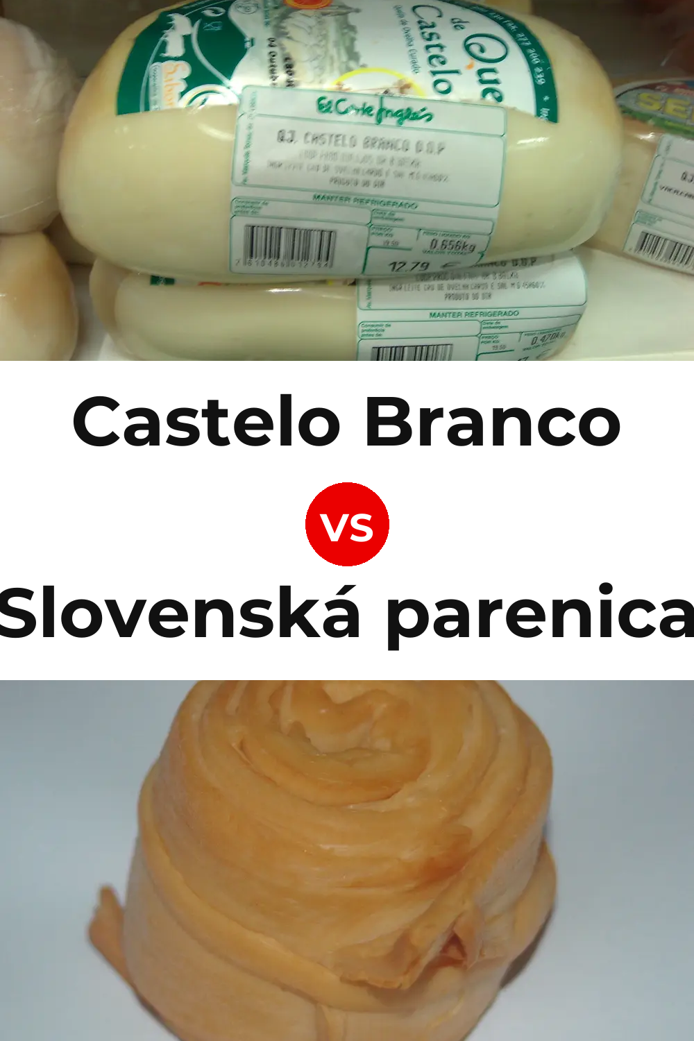 Castelo Branco Cheese vs Slovenská parenica Cheese Pinterest comparison