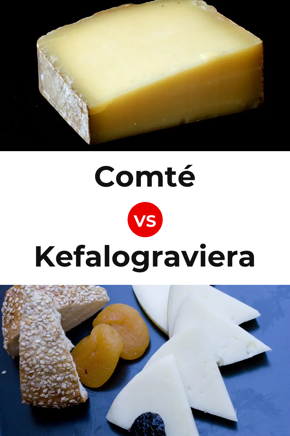 Comté Cheese vs Kefalograviera Cheese Pinterest comparison