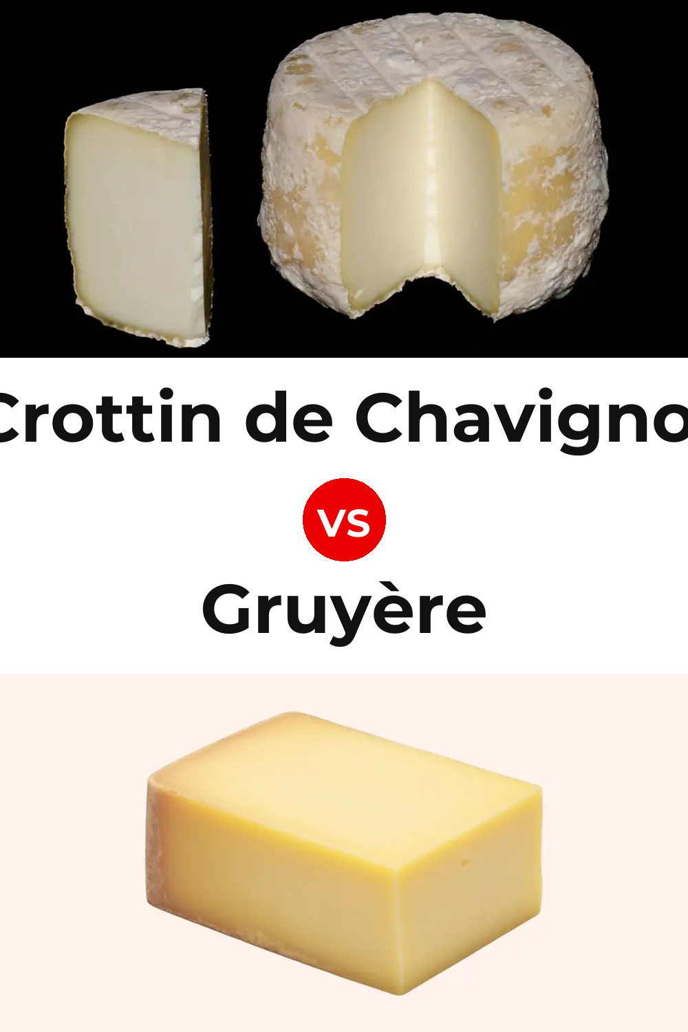 Crottin de Chavignol Cheese vs Gruyère Cheese Pinterest comparison