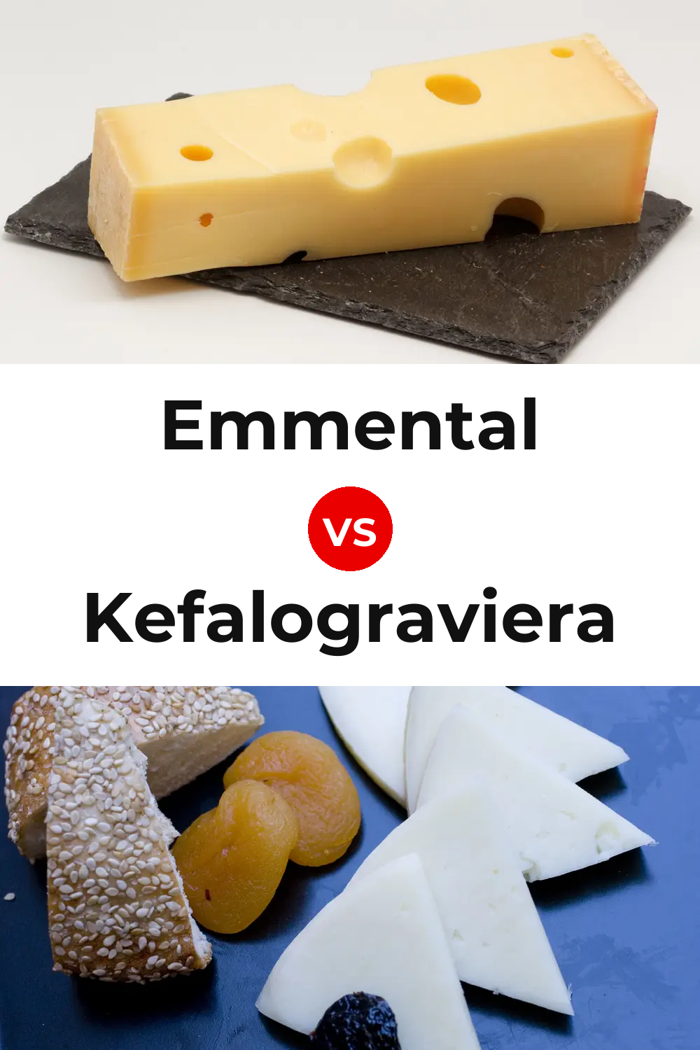 Emmental Cheese vs Kefalograviera Cheese Pinterest comparison