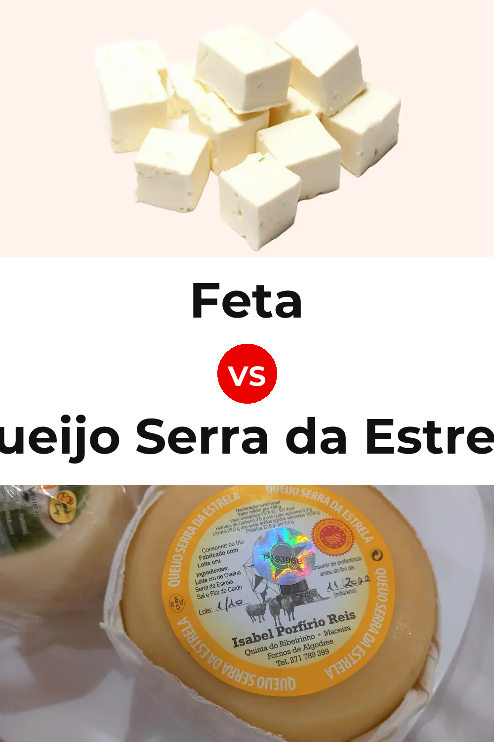Feta Cheese vs Queijo Serra da Estrela Pinterest comparison