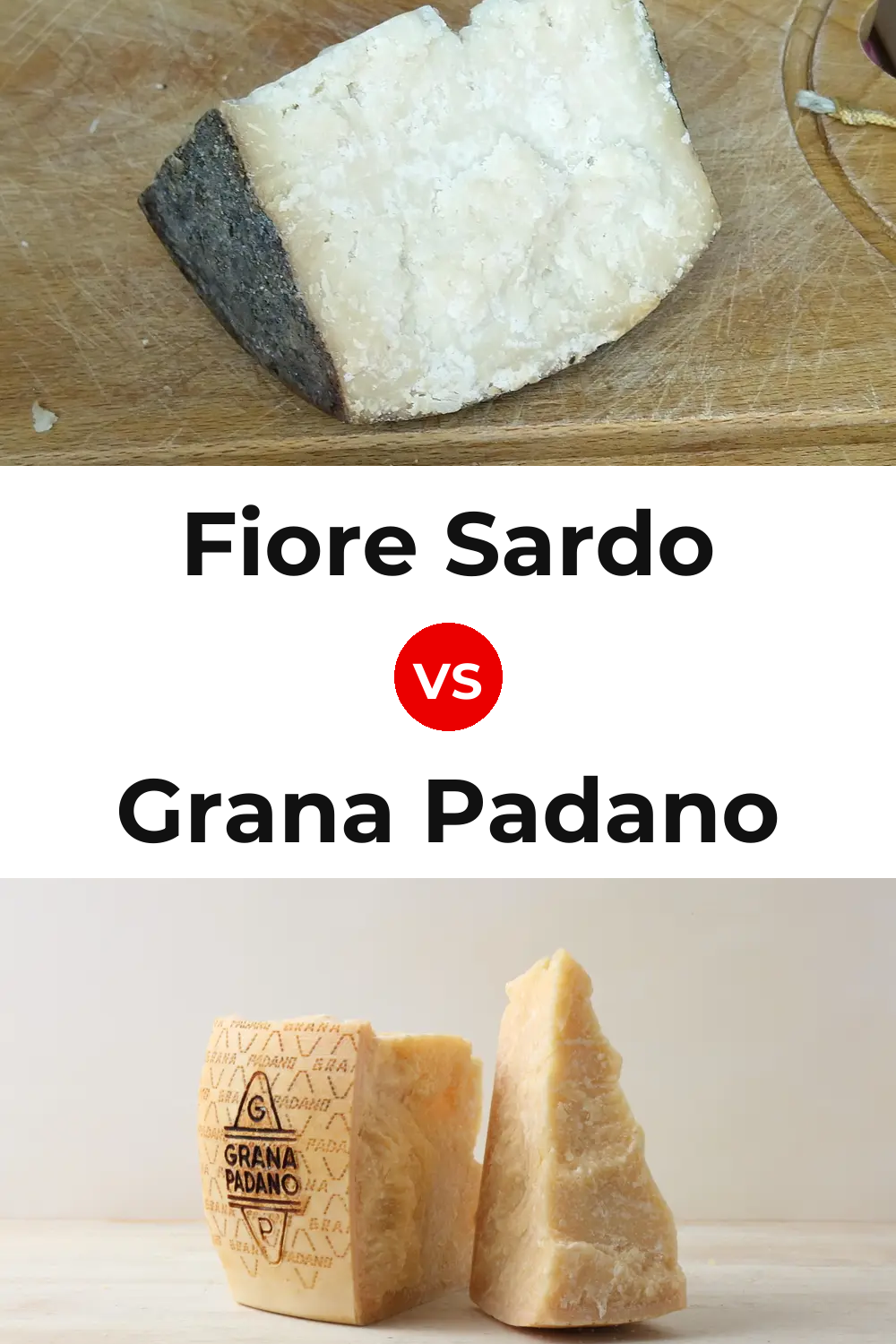 Fiore Sardo Cheese vs Grana Padano Cheese Pinterest comparison