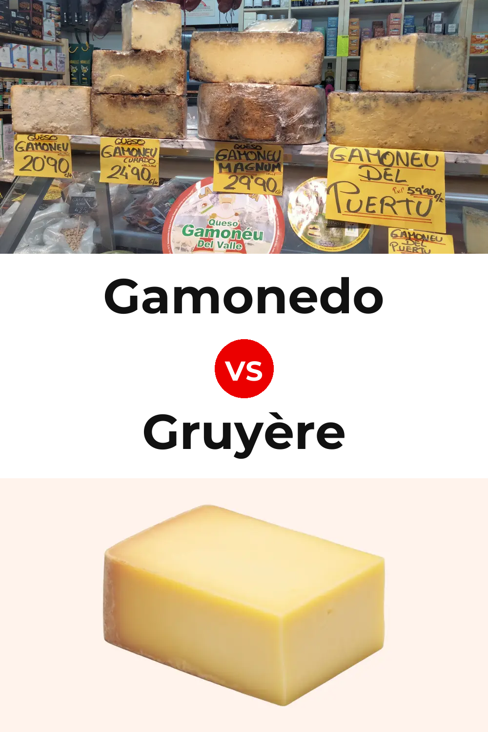 Gamonedo Cheese vs Gruyère Cheese Pinterest comparison